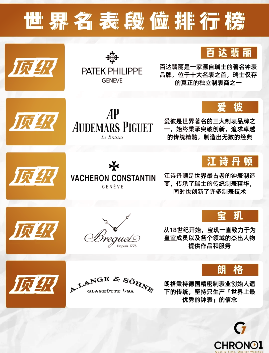 名士爵手表如何辨别真假的名士爵手表如何辨别真假
