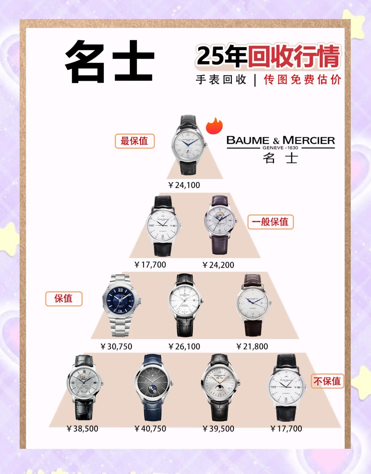 南京名士表保养哪去中心大厦55层c1晚上几点关门呢2025年排名前十名榜单出炉