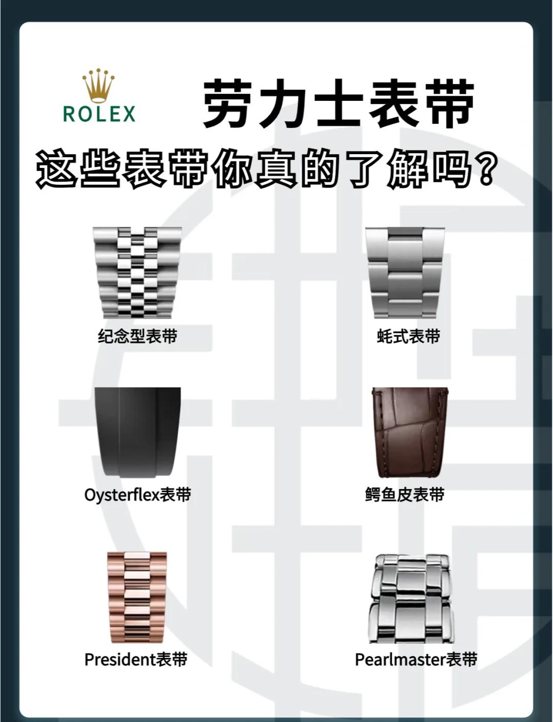 名士手表怎么拼装的图解大全