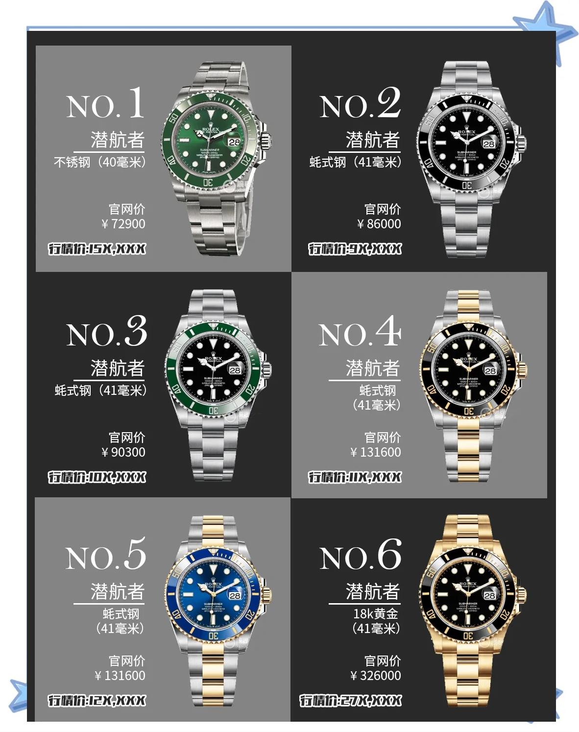 名士手表航海系列价格及图片