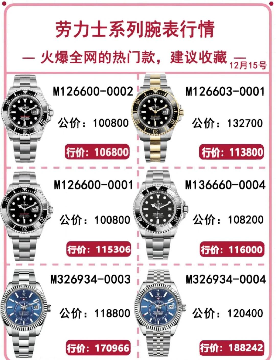 香港名表店品牌