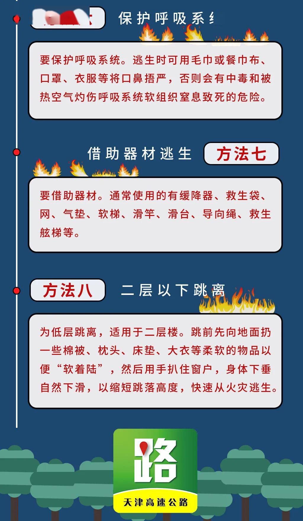 火灾逃生的四个要点是什么 防烟熏