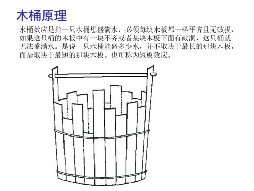 新木桶原理作文范文